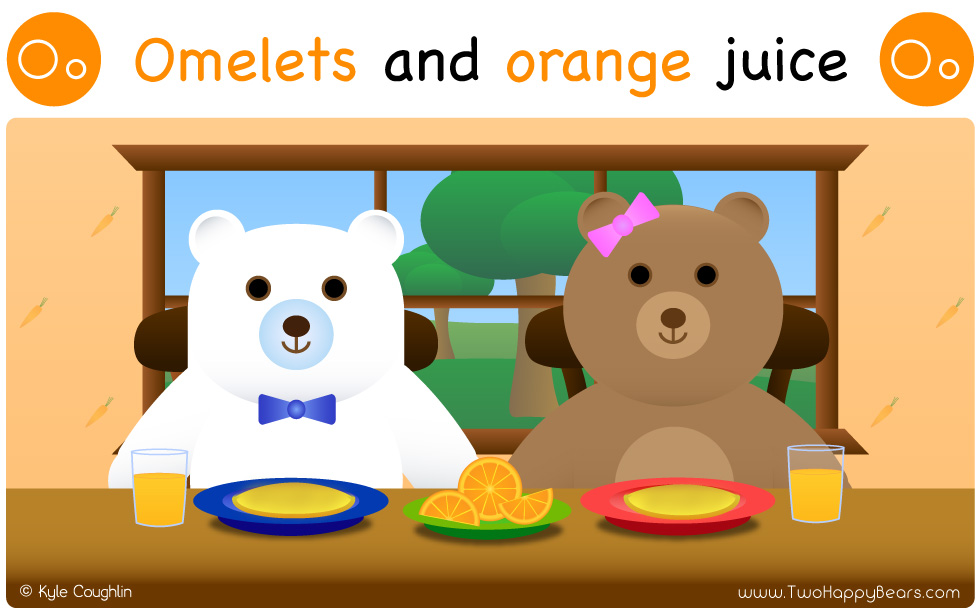 For breakfast, the Two Happy Bears ate omelets and drank orange juice.