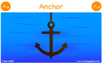 Anchor starts with the letter A.