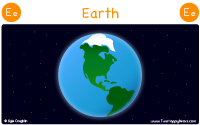 Earth starts with the letter E.