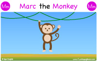 Monkey starts with the letter M.