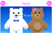 Nose starts with the letter N.
